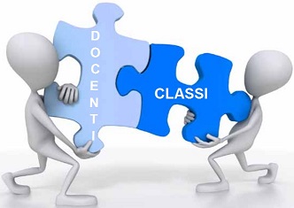 docenti e classi